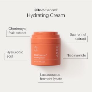 renuadvanced® hydrating cream